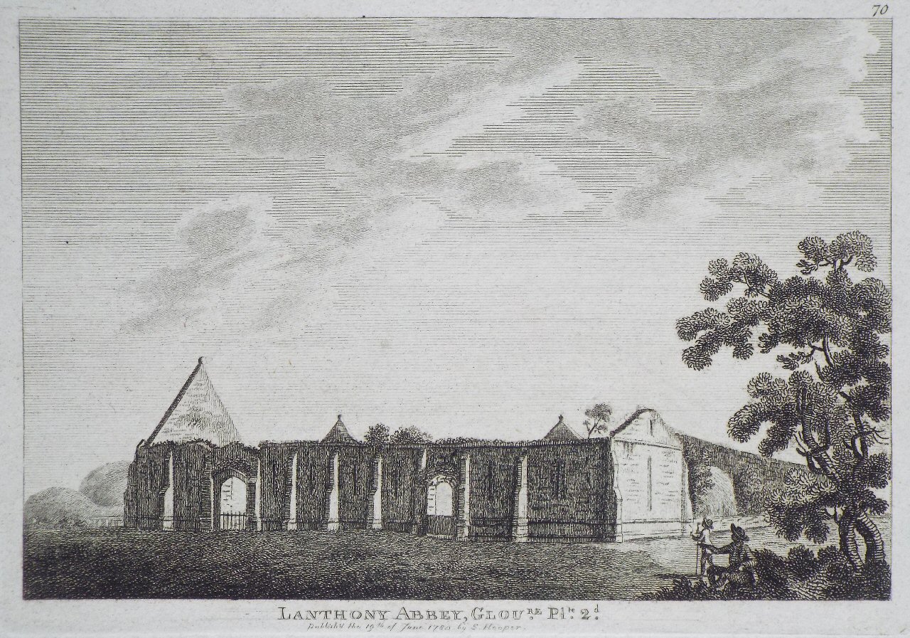 Print - Lanthony Abbey, Gloure. Plte. 2d.